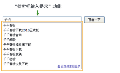 深圳網站建設-提升用戶在網站中的搜索體驗